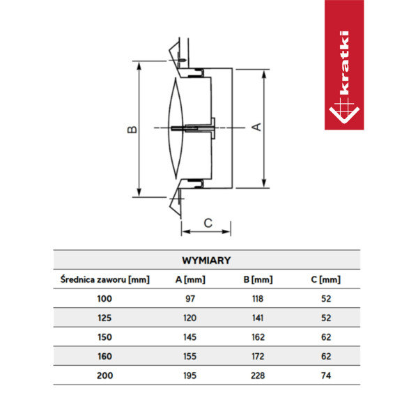 Anemostat stalowy fi 150