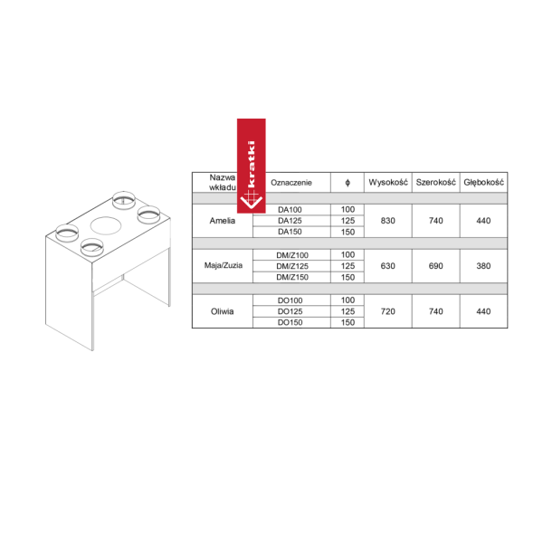 dystrybutor 4x100 Amelia BS bok lewy