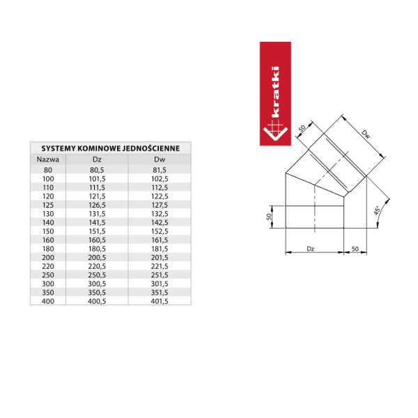 Kolano fi 220 45°
