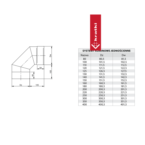 Kolano stałe fi 220 90°