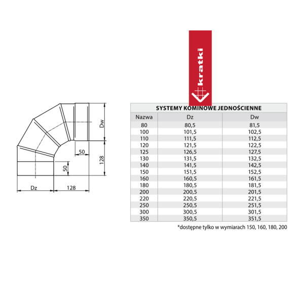 Kolano ocynkowane nastawne fi100 90°